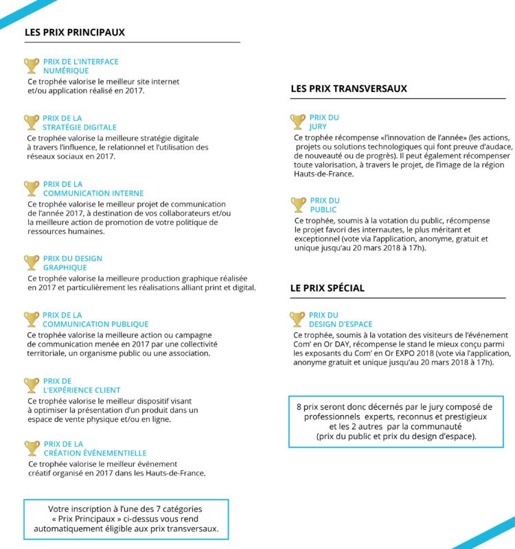 PRIX TROPHY PRIX TROPHY